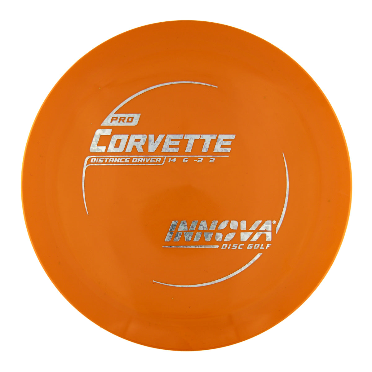 Innova Corvette