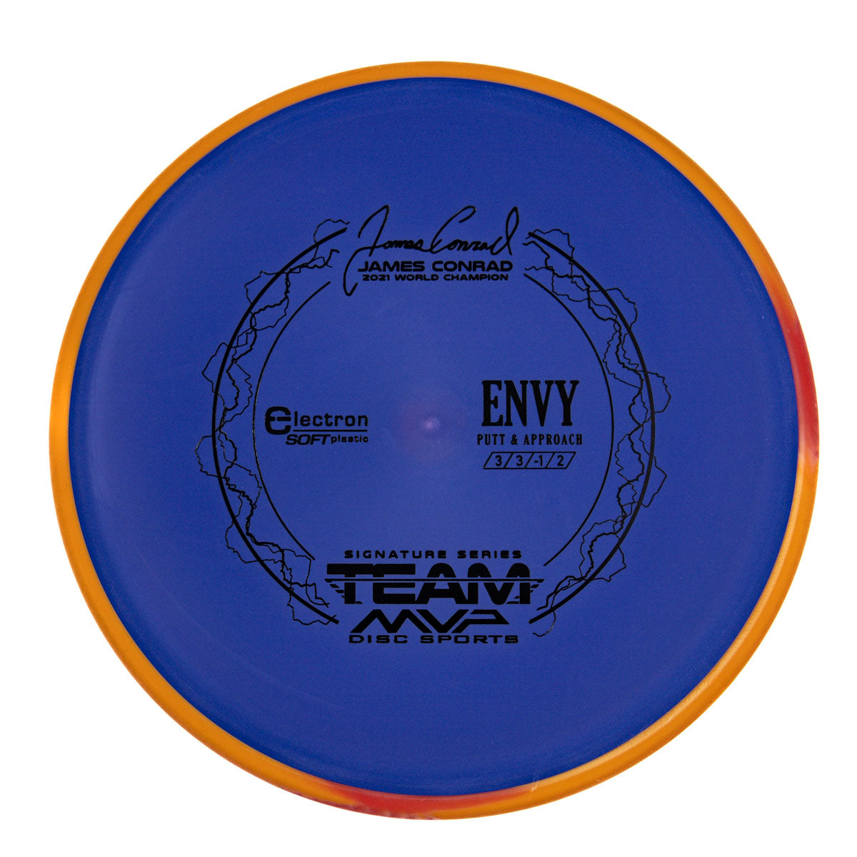 Axiom Envy