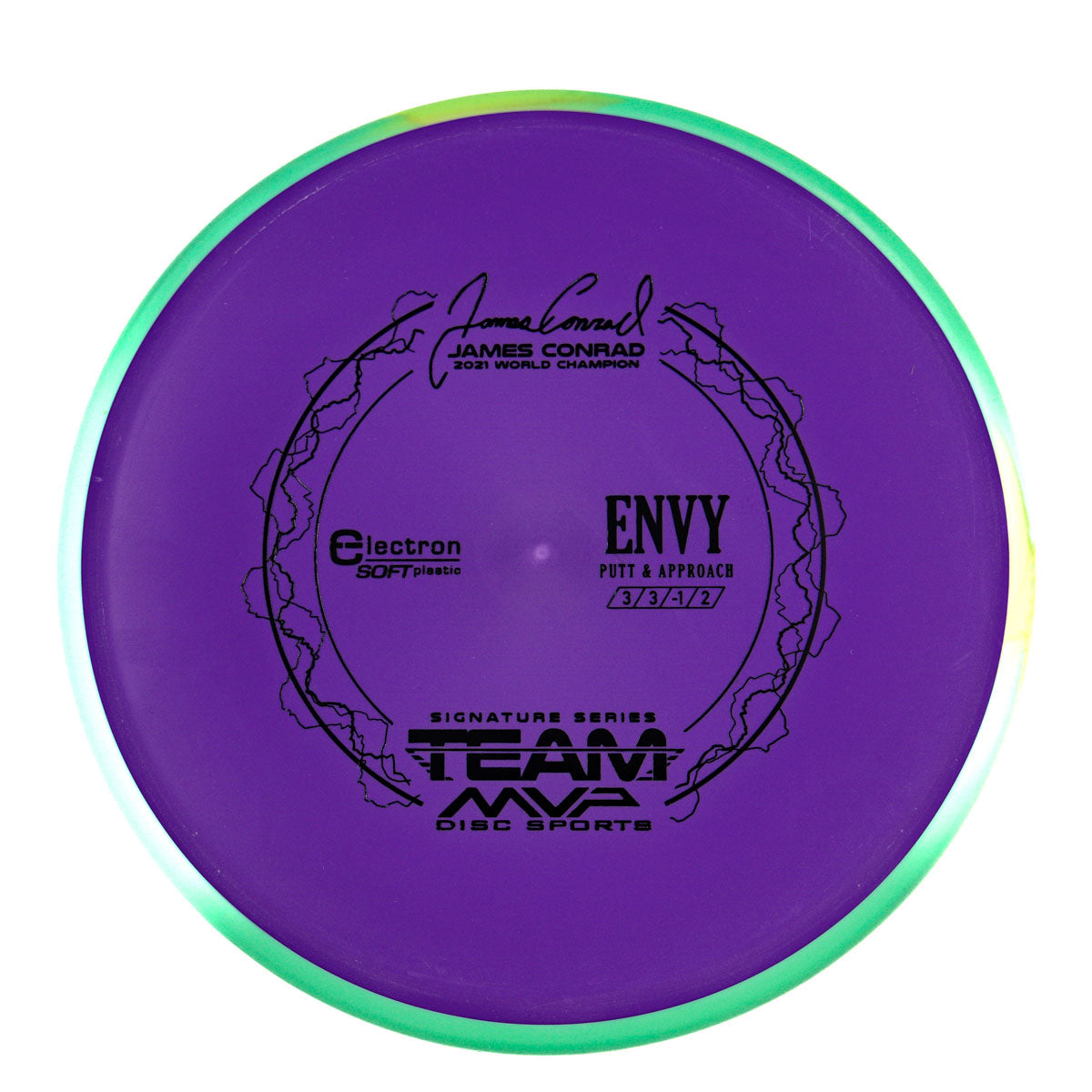 Axiom Envy