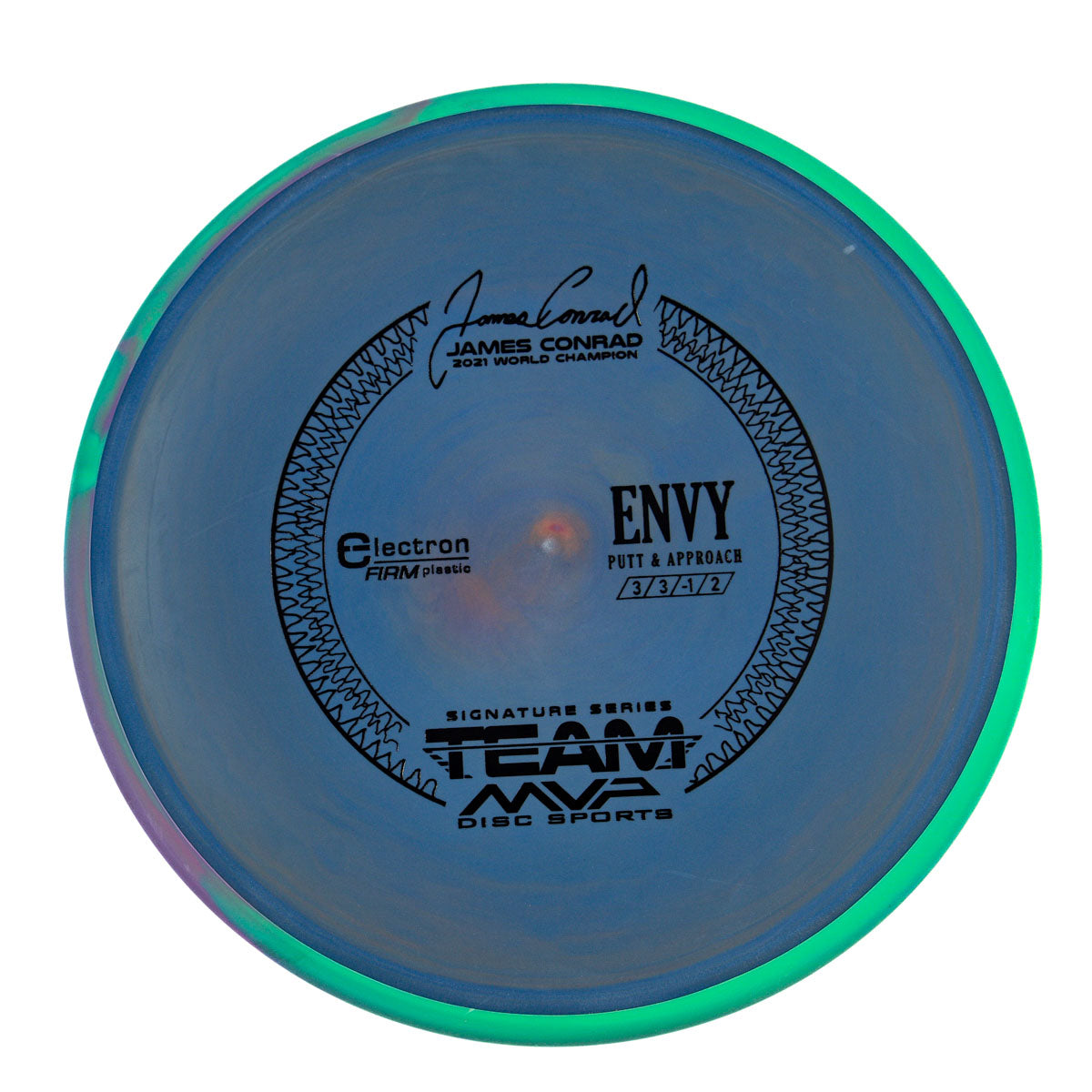 Axiom Envy