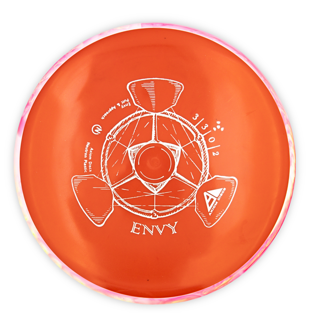 Axiom Envy