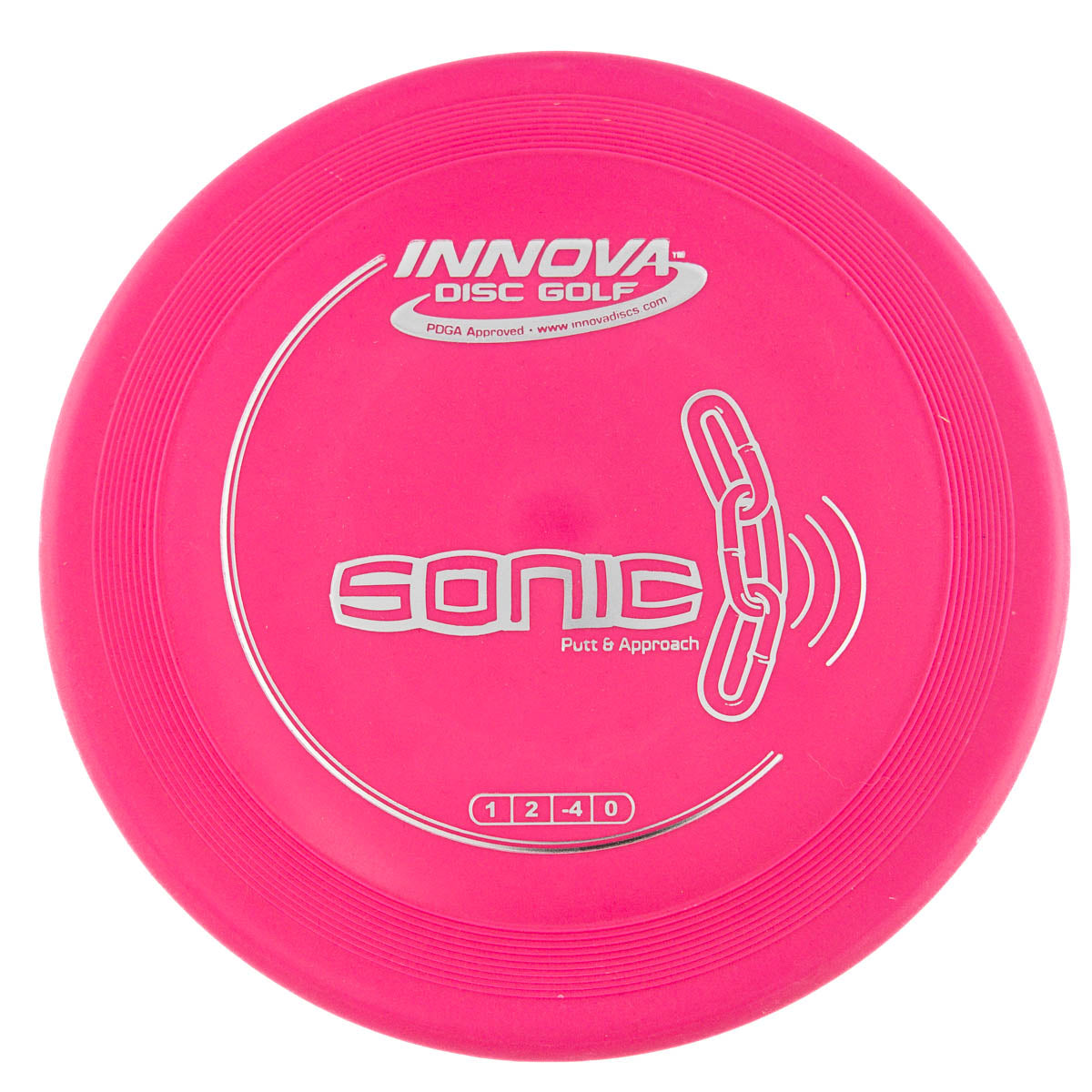 Innova Sonic