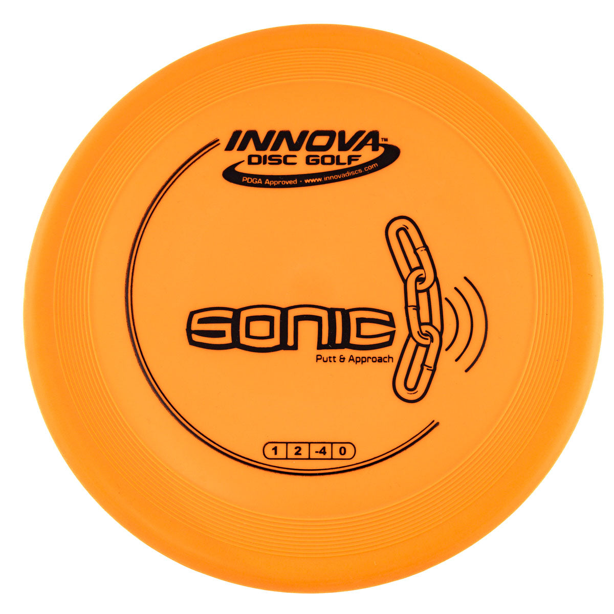 Innova Sonic