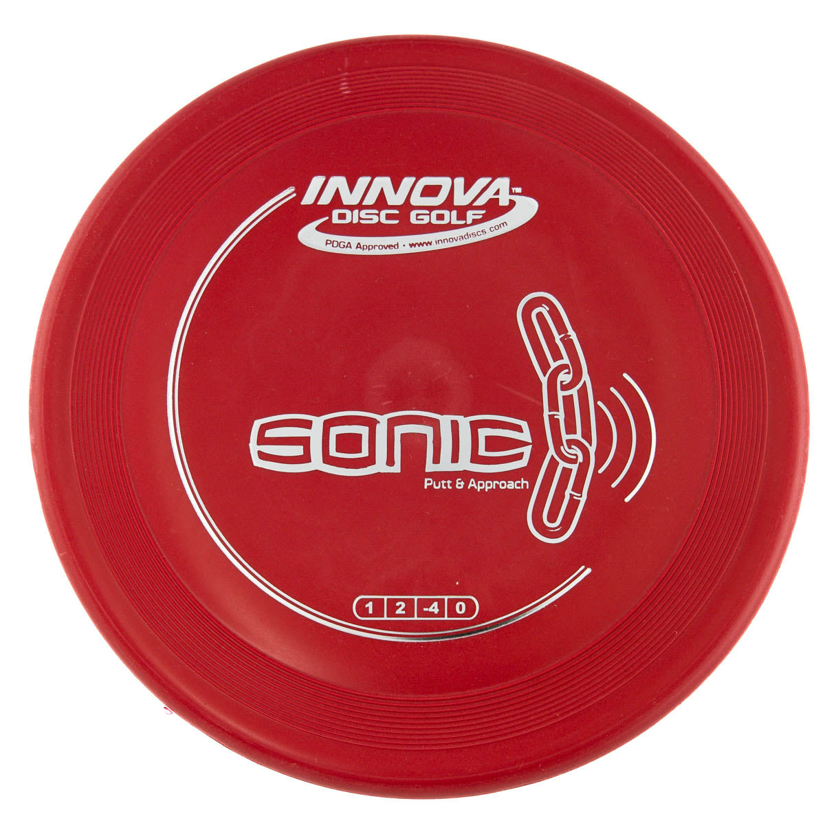 Innova Sonic