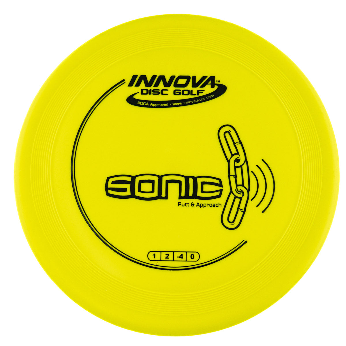 Innova Sonic