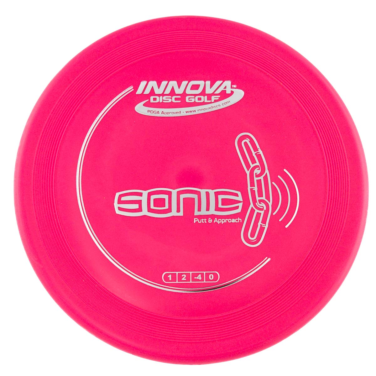 Innova Sonic