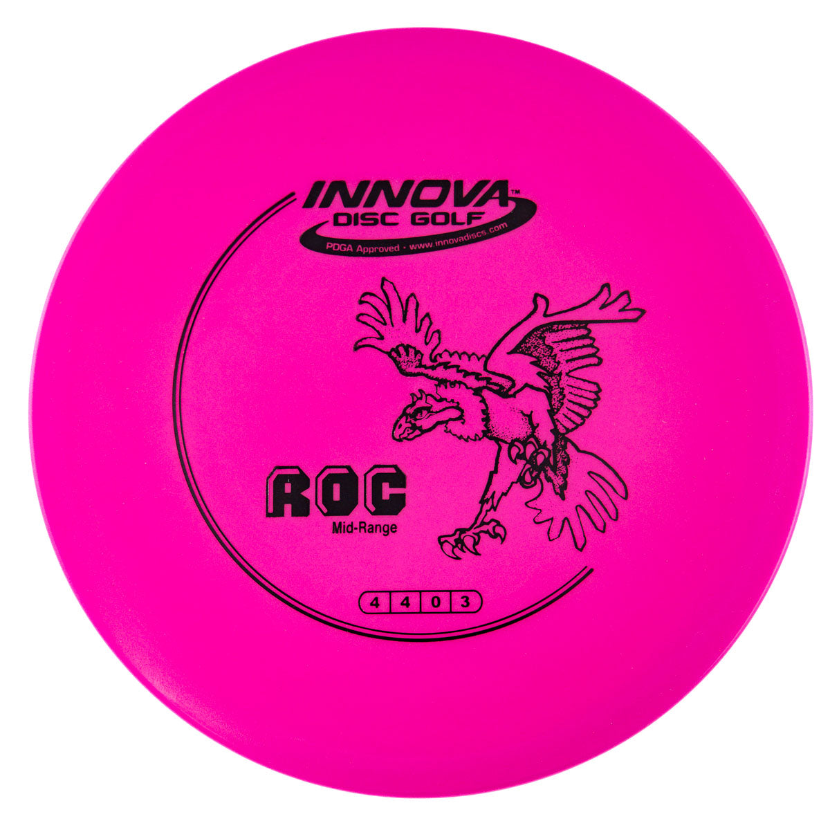 Innova Roc