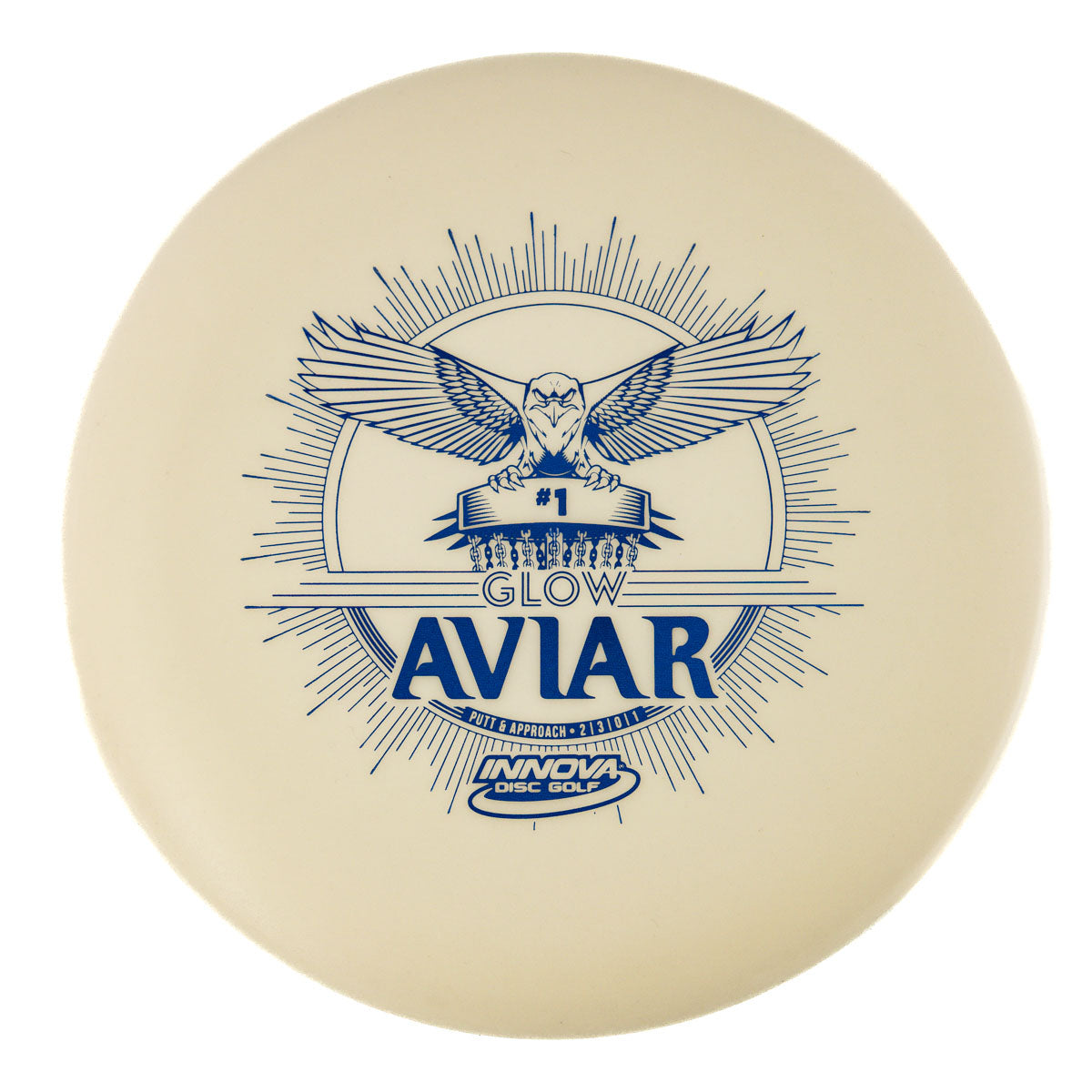 Innova Aviar