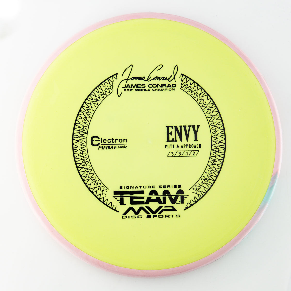 Axiom Envy