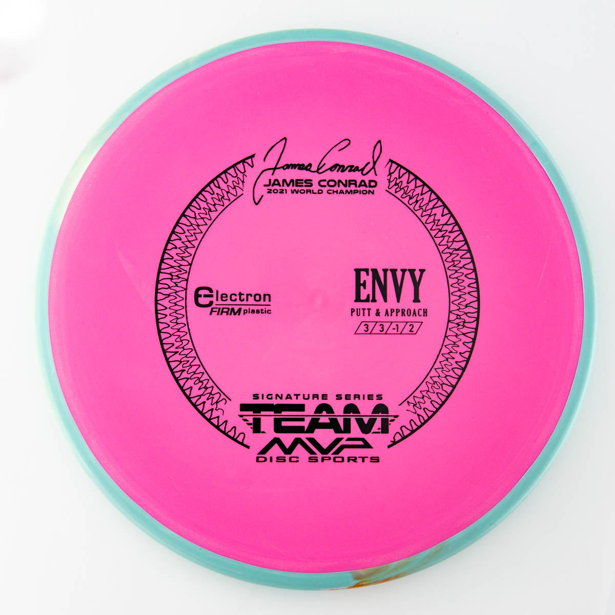 Axiom Envy