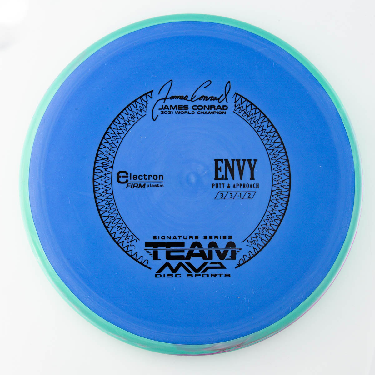 Axiom Envy