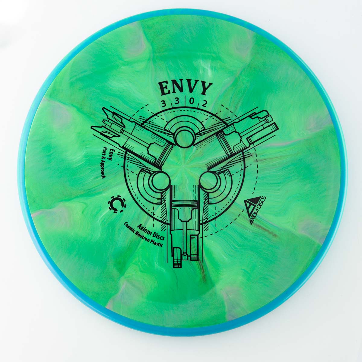 Axiom Envy