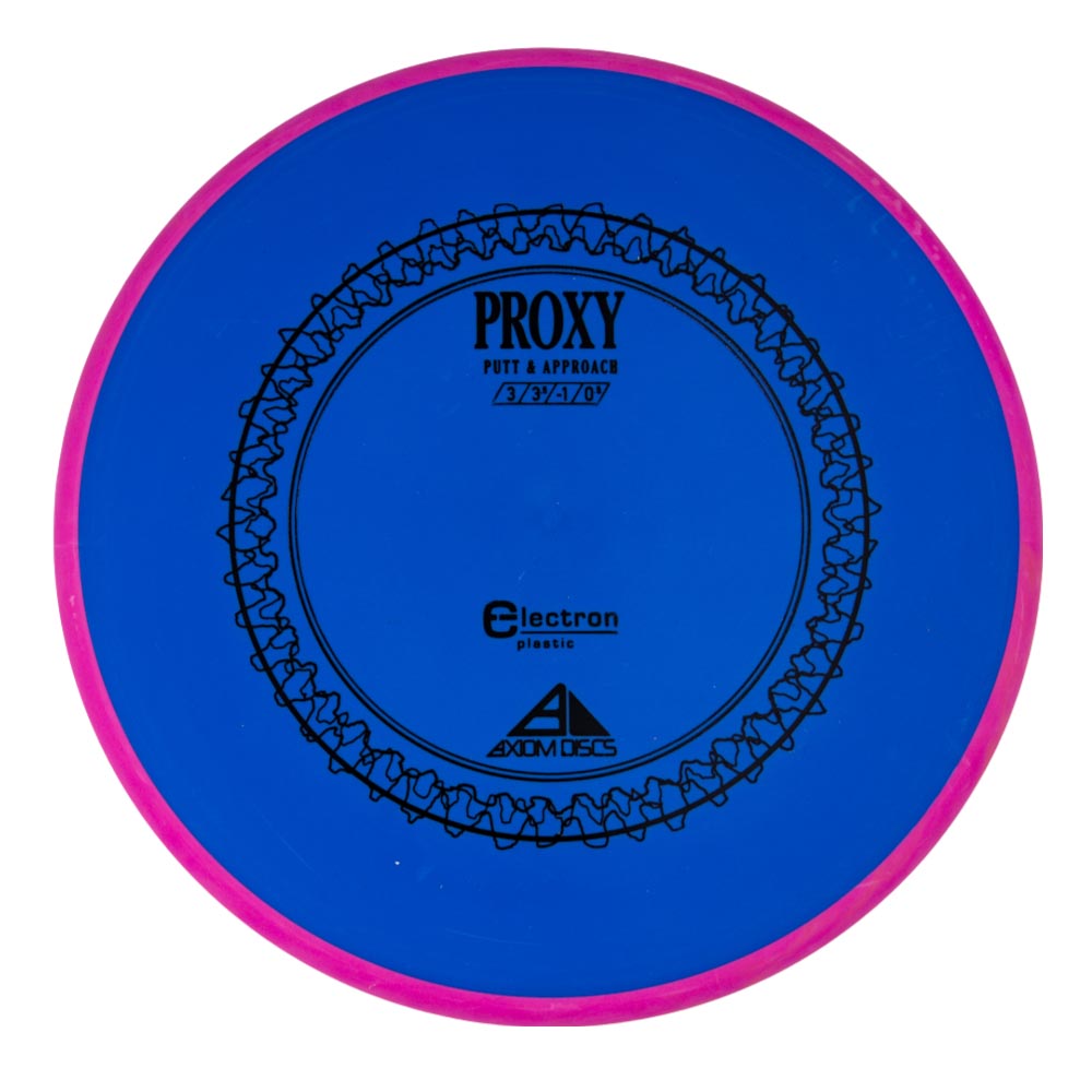 Axiom Proxy