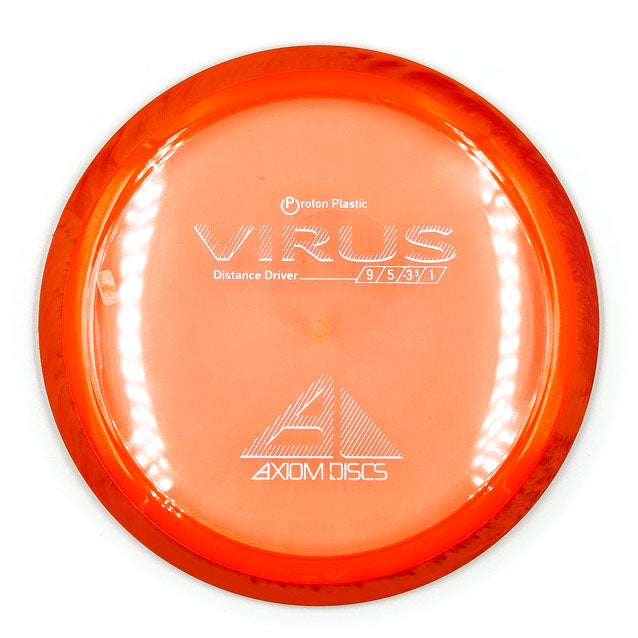 Axiom Virus