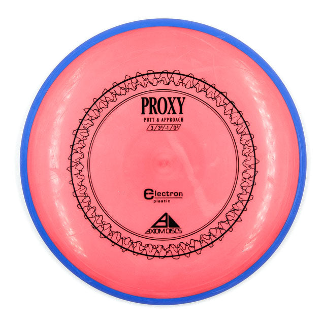 Axiom Proxy